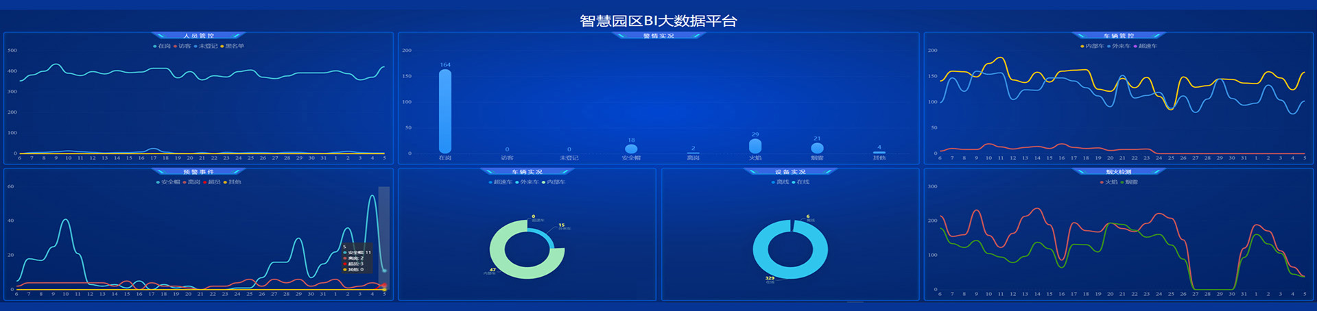 vr地图智能预警系统平台